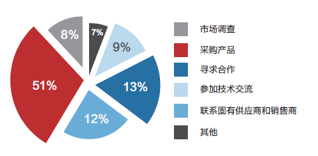 QQ圖片20171010112525.png