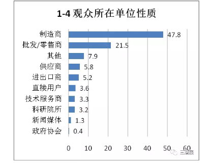 QQ圖片20171103152112.png