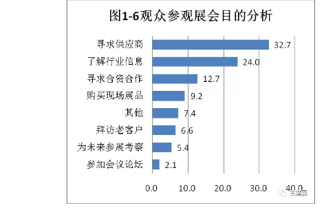 QQ圖片20171103152142.png