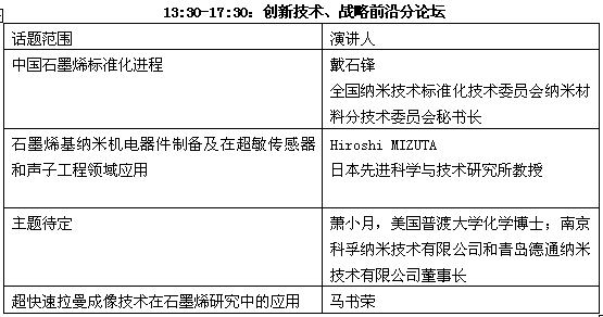 第二屆國際碳材料大會(huì)暨產(chǎn)業(yè)展覽會(huì)已確定報(bào)告安排
