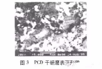 聚晶金剛石研磨工藝參數(shù)分析