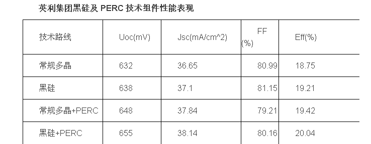 2017年中國金剛石切割線行業發展現狀及未來發展前景分析