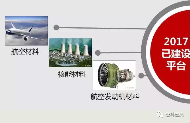 涉及人造金剛石、立方氮化硼、高檔數控機床專用刀具 國家新材料生產應用示范平臺建設方案出爐