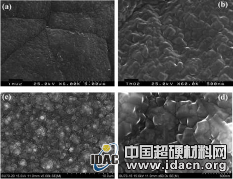 高定向納米金剛石膜的高功率微波等離子體化學氣相沉積研究