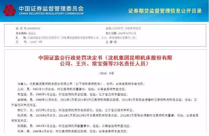 上市機床廠財務造假3年，虛增收入4.8億！