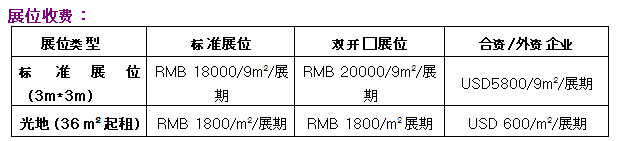 2018年第20屆工博會暨上海國際碳材料產(chǎn)業(yè)展覽會