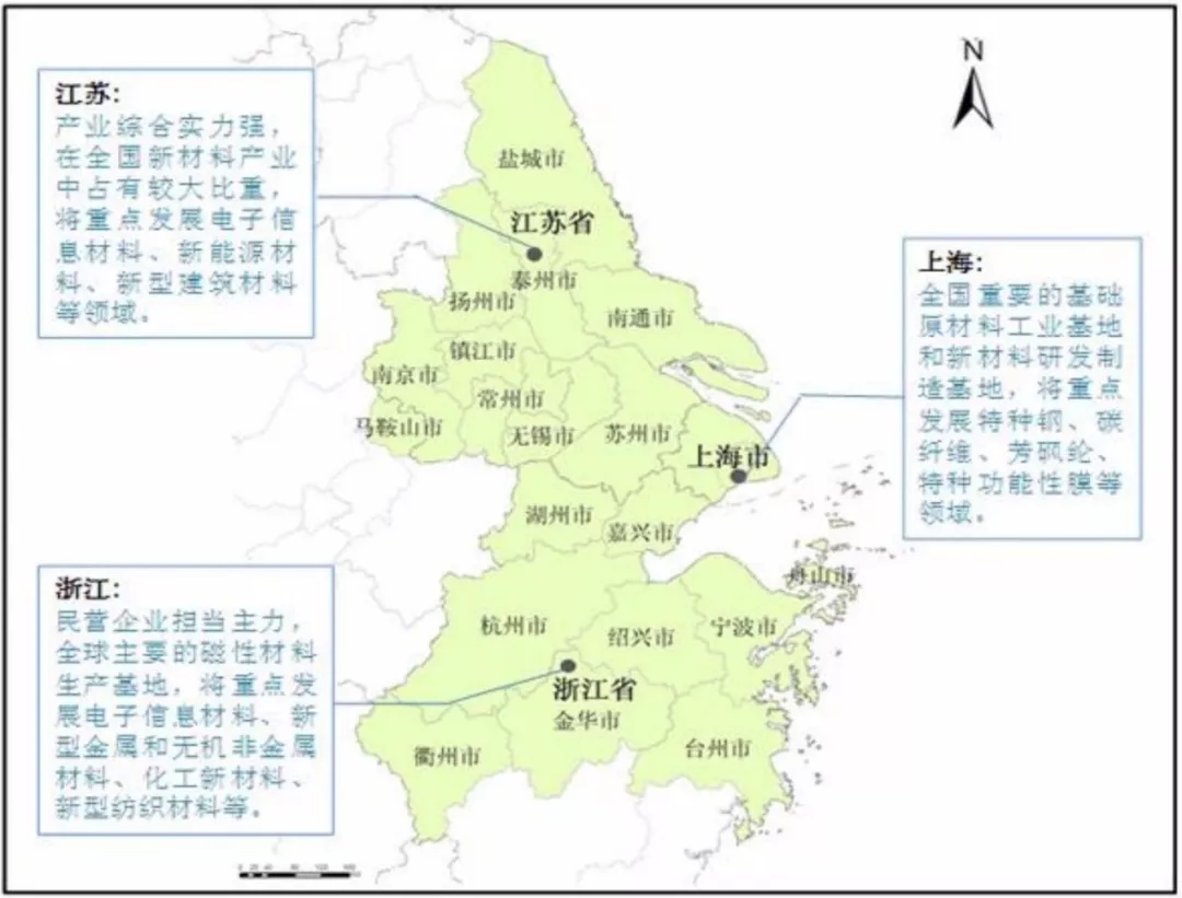 解析：全球新材料產(chǎn)業(yè)發(fā)展特征與趨勢！