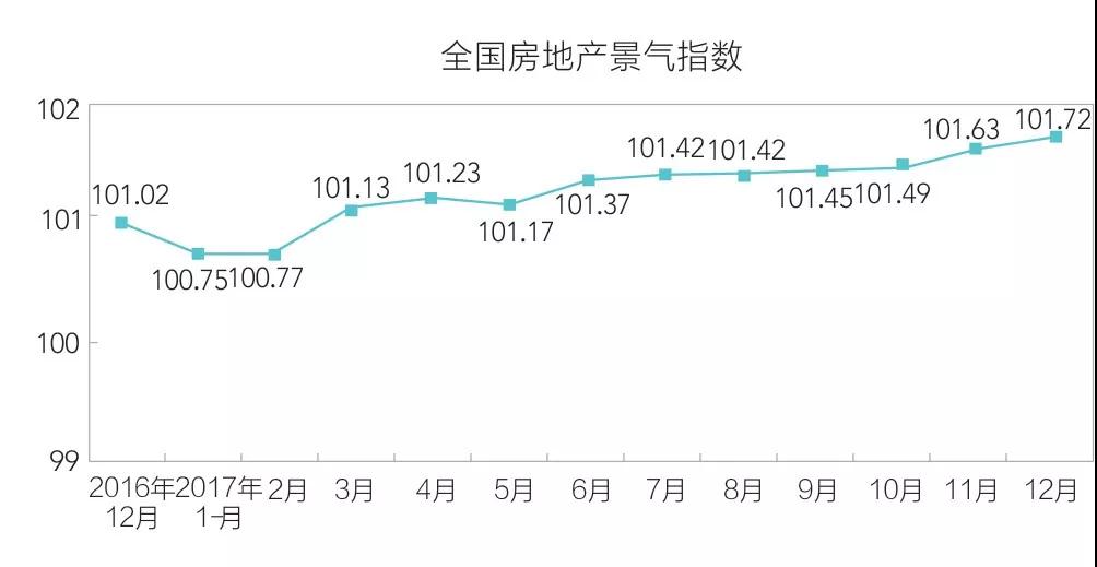 為何石材進軍家裝遲遲未見效？
