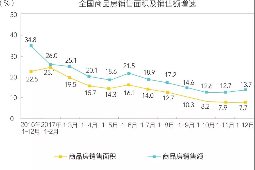 為何石材進軍家裝遲遲未見效？