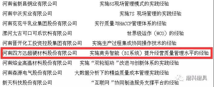 河南四方達(dá)擬入選2018年河南省質(zhì)量標(biāo)桿(工業(yè))名單