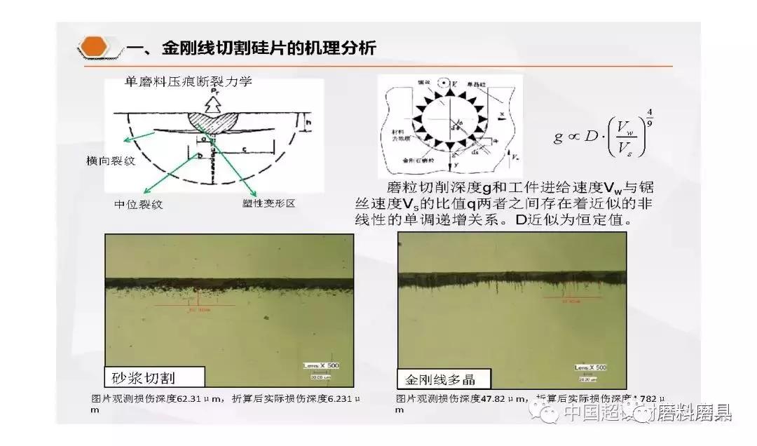 2018年一季度對外投資
