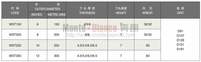 1528268140134401.jpg 陶瓷磚倒角鋸片.jpg