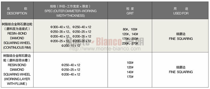 1528268626370245.jpg 樹脂結合金剛石盤式磨邊輪.jpg