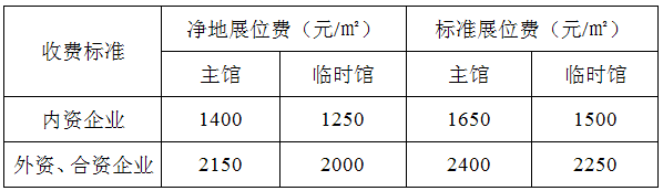 關于組團參加  第十六屆中國國際機床展覽會（CIMT2019）的通知