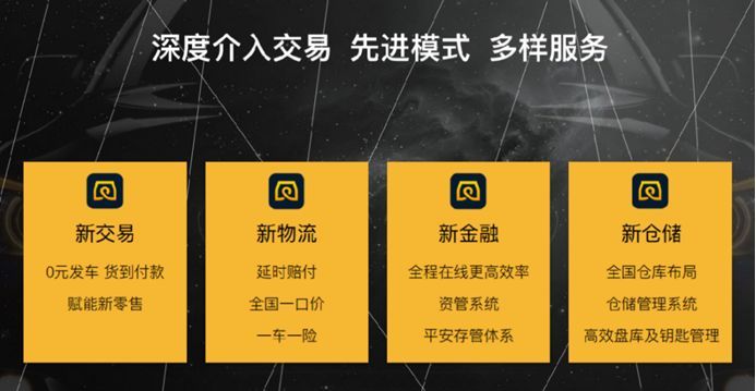 “四座大山”重壓下的汽車新零售