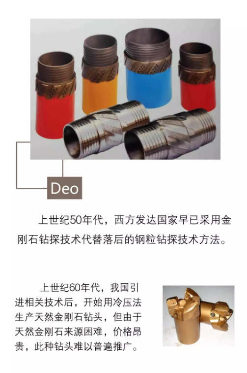 回憶人造金剛石孕鑲鉆頭制造工藝研究往事
