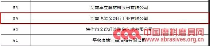 飛孟金剛石、獅虎磨具入選2018年度河南省知識(shí)產(chǎn)權(quán)強(qiáng)企確定名單