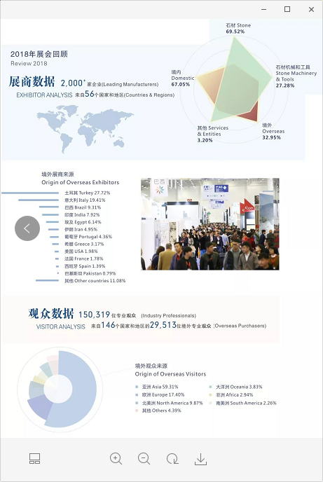 2019廈門(mén)國(guó)際石材展預(yù)登記正式啟動(dòng)！