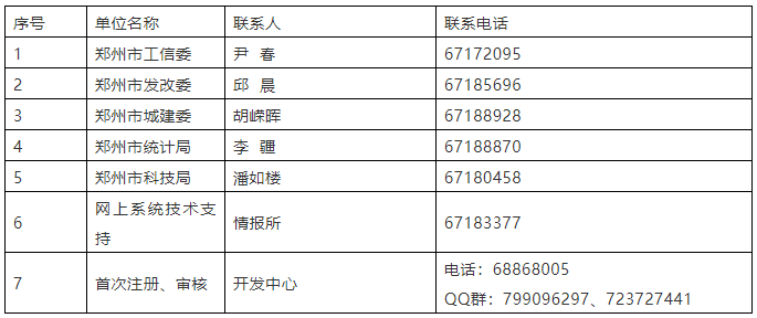 【通知】26家磨企符合申請條件 最高補助200萬元！