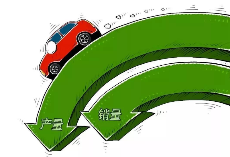 如何破局？全球車企在中國遭遇“至暗時期”