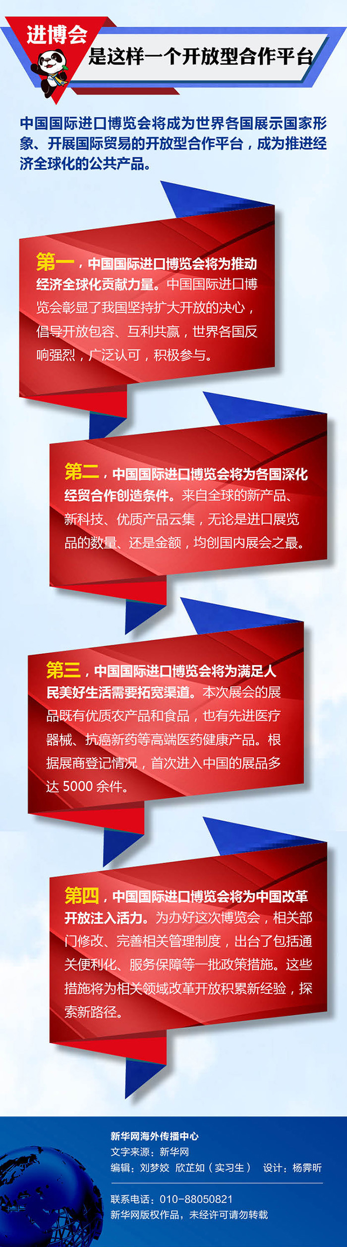 【圖解】搶先看，原來你是這樣的進博會