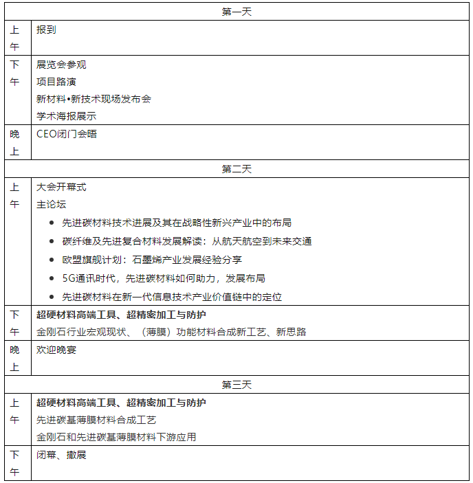 Carbontech 2018——高端工具、超精密加工與防護(hù)論壇邀您共談金剛石行業(yè)發(fā)展盛況