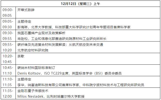 Carbontech 2018：金剛石及碳基薄膜模塊精彩內容介紹