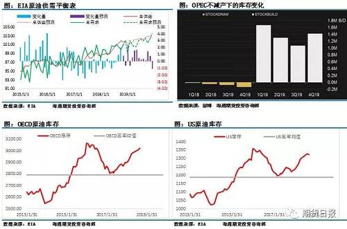 OPEC+會談大劇即將上演 請收好這份“觀影指南”