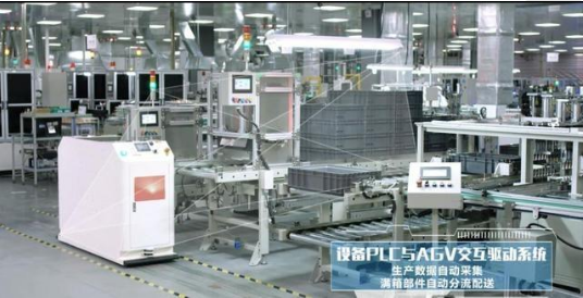 進階的智能制造：探秘工業互聯網的落地