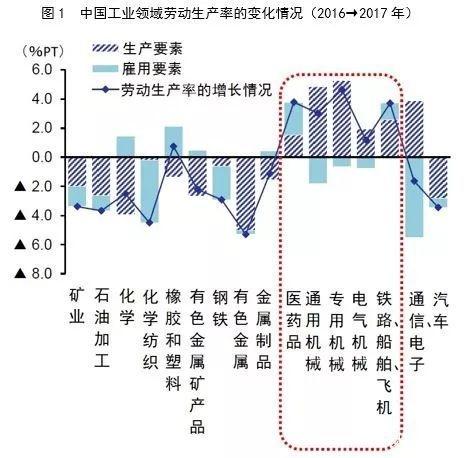 日本瑞穗銀行：未來5年不樂觀，中國汽車與機床市場需求下滑