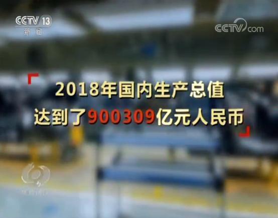 6.6%、90.0309萬億：帶你看懂經濟數據亮點