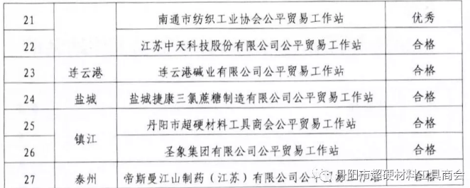 微信截圖_20190227091440.png