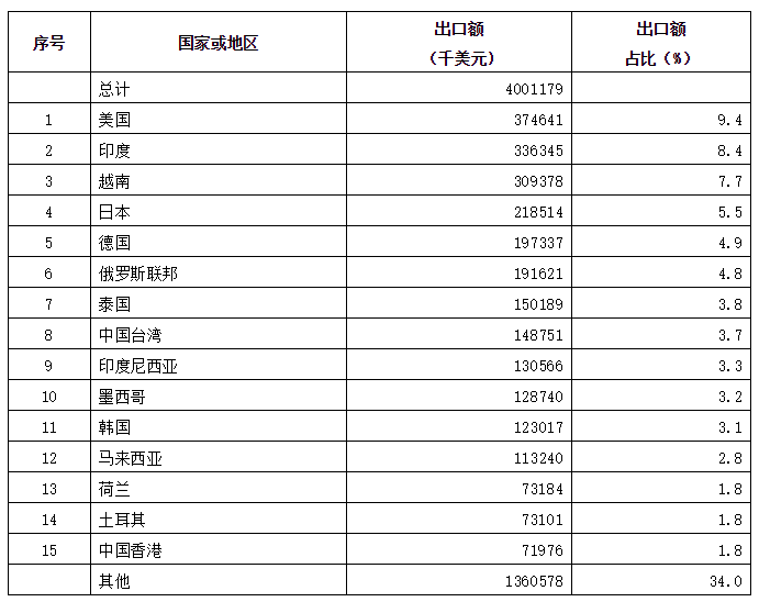 微信截圖_20190314104037.png