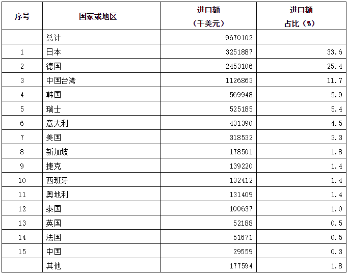 微信截圖_20190314104230.png