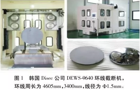  環形金剛石線鋸的發展情況與應用領域