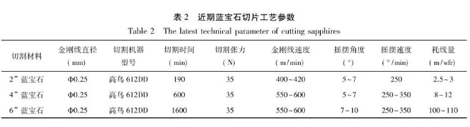 微信截圖_20190318104000.png