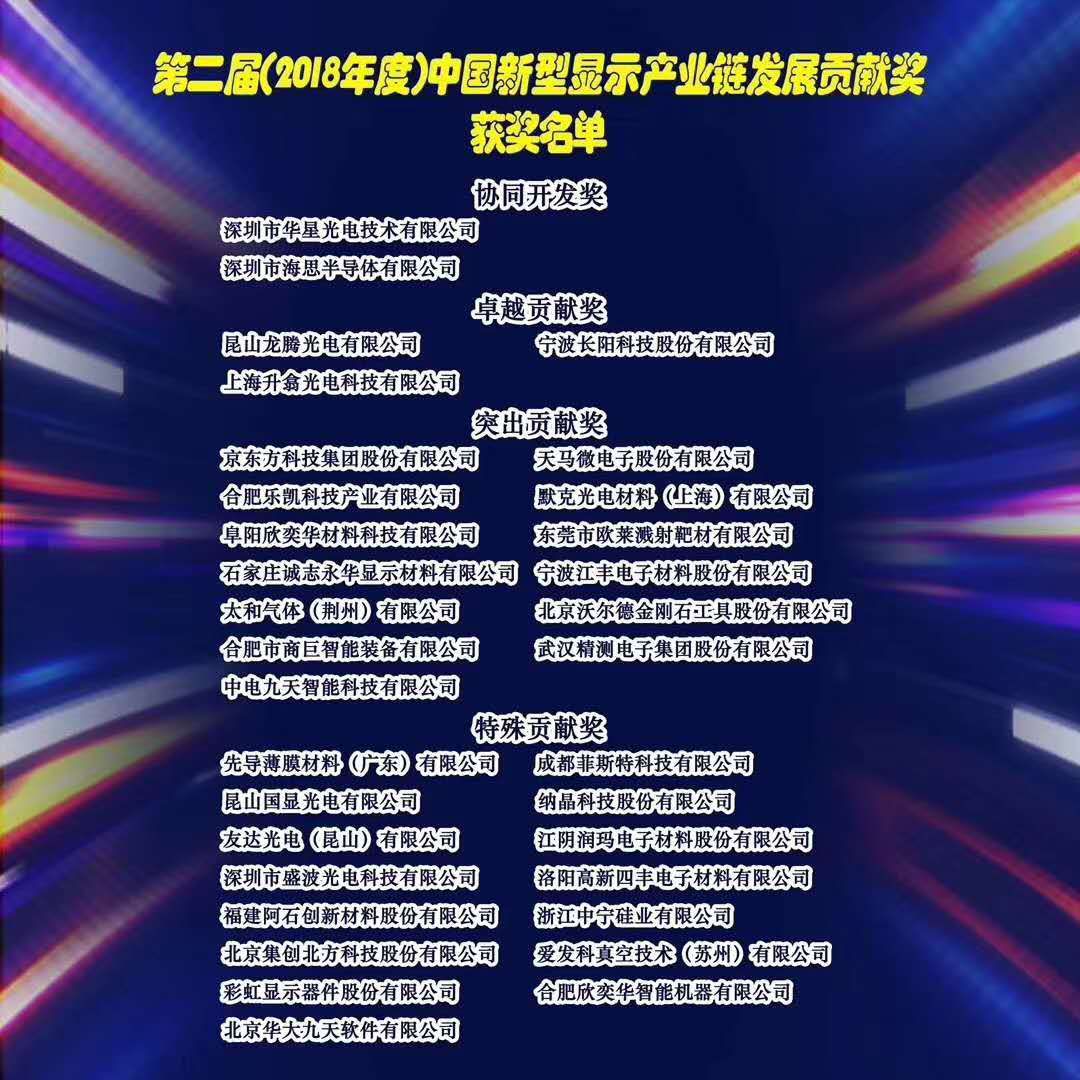 北京沃爾德榮獲中國(guó)新型顯示產(chǎn)業(yè)鏈發(fā)展突出貢獻(xiàn)獎(jiǎng)
