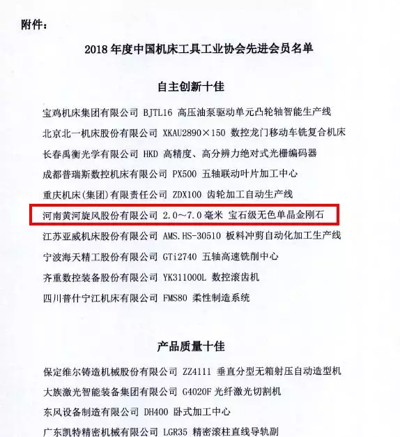 黃河旋風(fēng)“2.0~7.0毫米寶石級無色單晶金剛石項(xiàng)目”榮獲2018年度中國機(jī)床工具工業(yè)協(xié)會“自主創(chuàng)新十佳”獎