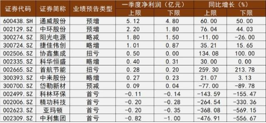 微信截圖_20190409095735.png
