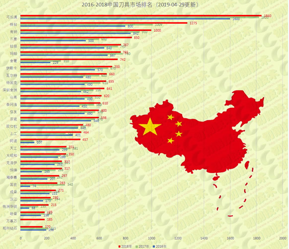 微信截圖_20190508094742.png