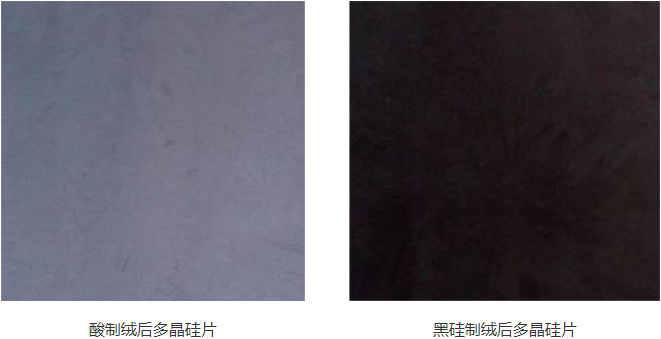 金剛石線在多晶產業的應用
