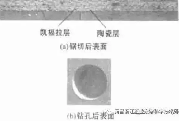 金屬結合劑金剛石砂輪制造技術新發展