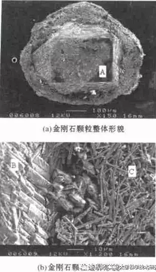 金屬結合劑金剛石砂輪制造技術新發展
