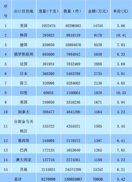 微信截圖_20190617115947.png