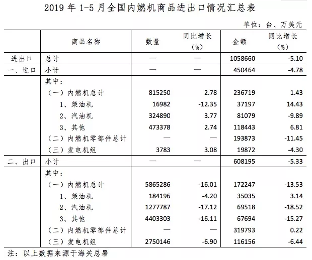 微信截圖_20190718100819.png
