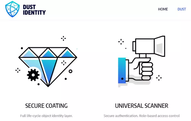 將納米級鉆石粉末運用于供應鏈安全識別， Dust Identity 獲得1000萬美元投資