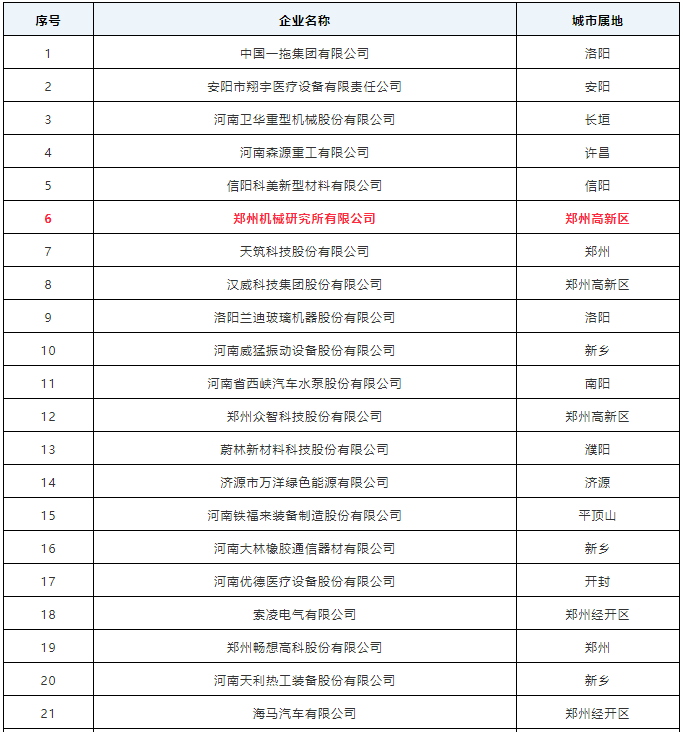 微信截圖_20190725103915.png