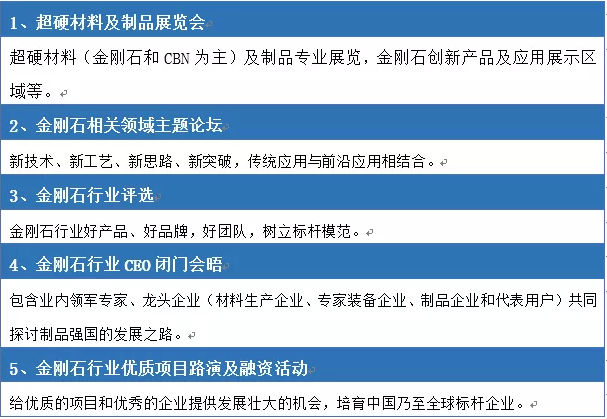 金剛石及超硬材料論壇11月26-29號(hào)即將在上海召開！