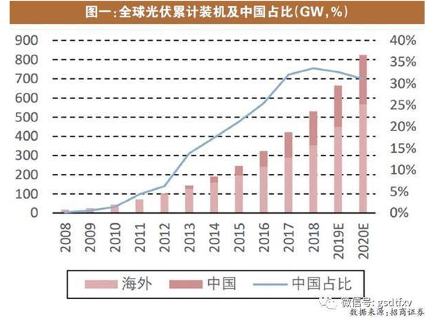 微信截圖_20190904094415.png
