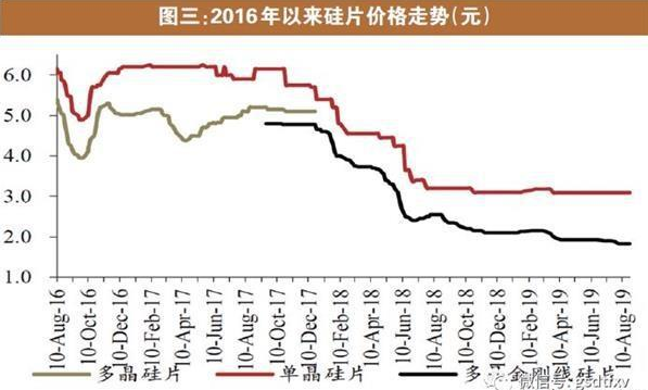 微信截圖_20190904094725.png